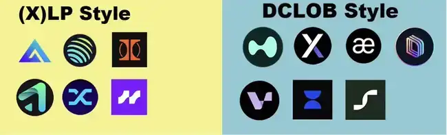 RWA永续风暴：GLP模式能否承受RWA永续之重？