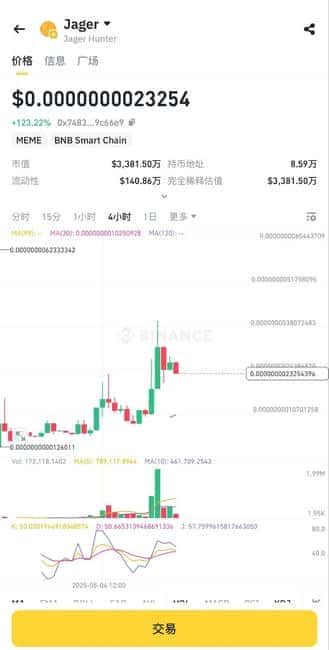 Jager成币安Alpha新星：空投税收双收益，三天锁仓狂赚10倍？