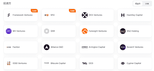 币安新宠SXT暴跌70%，顶级机构数据赌局揭秘，全网为何集体唱空？