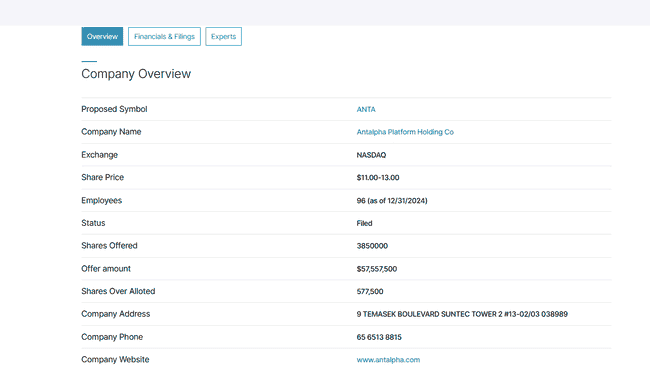 Antalpha IPO大揭秘：比特大陆金融布局的关键一步？