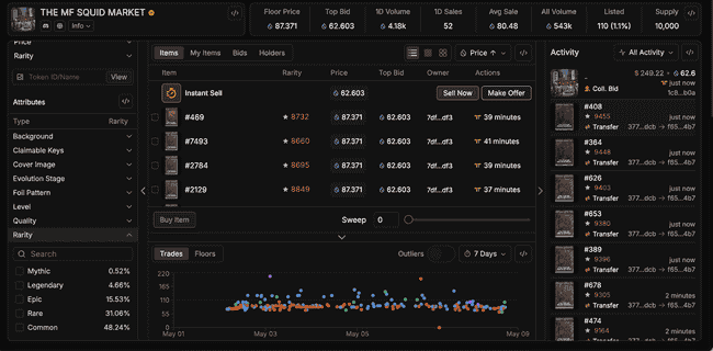 豪华投资天团力挺，SUI全程护航，揭秘IKA背后的全部真相！