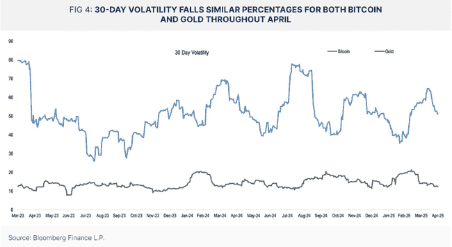 比特币重返巅峰！10万美元大关背后的六大资本战局揭秘