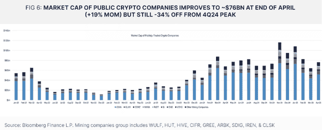 比特币重返巅峰！10万美元大关背后的六大资本战局揭秘