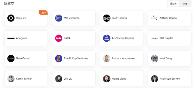 币安Alpha首发天王SOON，2200万融资能否击碎估值泡沫？