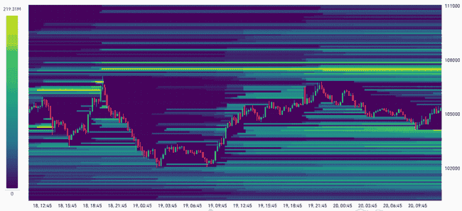 比特币持仓创新高，11万美金触手可及？