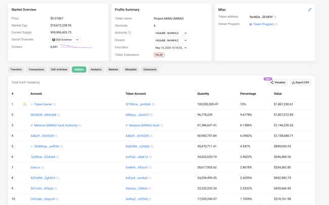 MIRAI大揭秘：顶流虚拟网红Imma力荐，Web3虚拟人生态震撼登场！