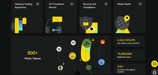 新韭菜必看！十大交易所隐藏致富秘籍，一键解锁暴富之路！