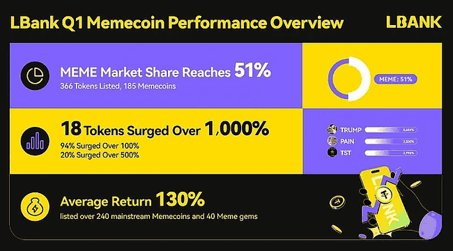 新韭菜必看！十大交易所隐藏致富秘籍，一键解锁暴富之路！