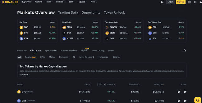 新韭菜必看！十大交易所隐藏致富秘籍，一键解锁暴富之路！