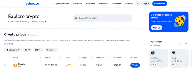新韭菜必看！十大交易所隐藏致富秘籍，一键解锁暴富之路！