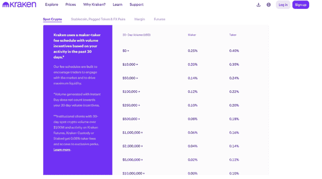 新韭菜必看！十大交易所隐藏致富秘籍，一键解锁暴富之路！
