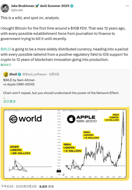 a16z与Bain逆市豪赌！1.35亿美金扫货WLD，90%跌幅后抄底大行动！