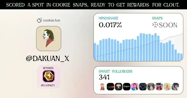 InfoFi新纪元：Cookie.fun速成攻略，玩转新领域！