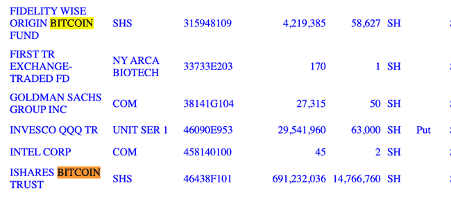 加密江湖风云：谁是这轮周期的最强猎手？