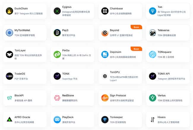 TON：热潮渐息，大动作频现，是泡沫消散还是超级入口雏形初现？