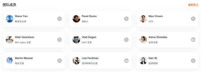 TON：热潮渐息，大动作频现，是泡沫消散还是超级入口雏形初现？