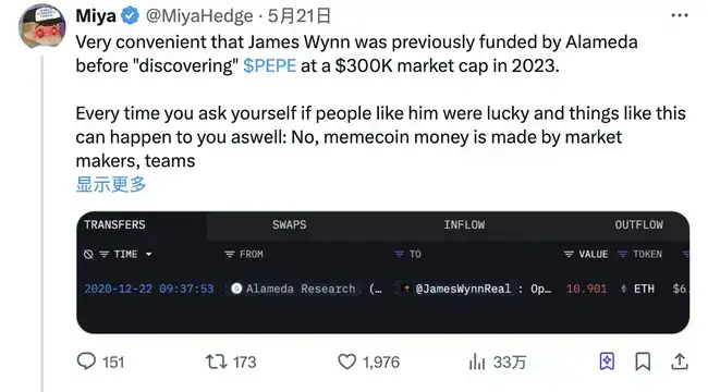 12亿巨资多空激战！神秘交易巨鳄James Wynn的李小龙式操盘秘籍！