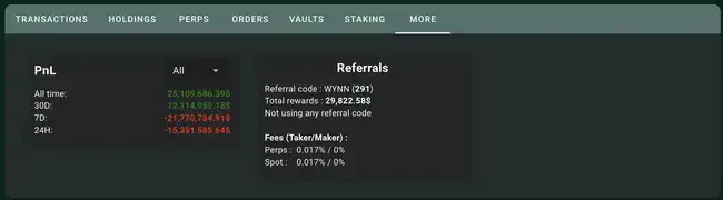 12亿巨资多空激战！神秘交易巨鳄James Wynn的李小龙式操盘秘籍！