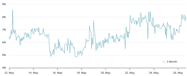 比特币11万美金迷雾：多空激战，机构暗斗，宏观变量全揭秘