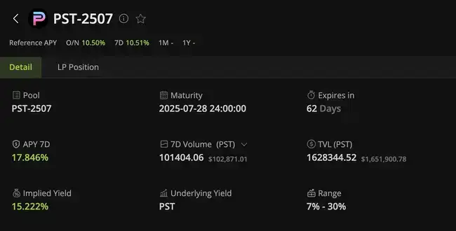 Solana循环贷新潮流：低成本9%解锁高收益16%的套利秘籍！