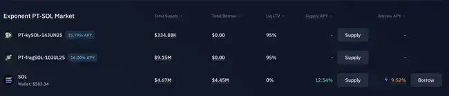 Solana循环贷新潮流：低成本9%解锁高收益16%的套利秘籍！
