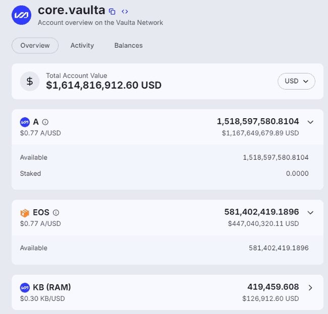 挥别EOS，拥抱A时代！从三浪飞跃500U到Web3银行，老韭菜泪目，新资本盛宴狂欢！