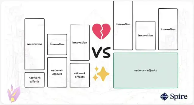 以太坊新纪元：扩展升级，引领聚合时代狂潮！