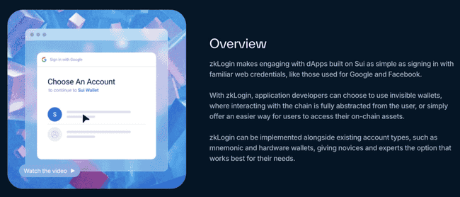Sui链Perp DEX大比拼：四大协议各具特色，谁将脱颖而出？
