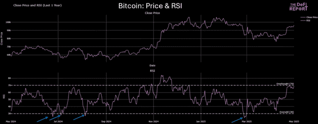 比特币底部迷雾重重，先探寻BTC公允价值之谜！