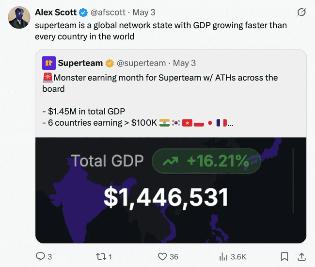 Solana生态引擎全开,SOL是否值得长期拥抱?深度剖析!