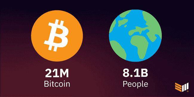 数位黄金只是冰山一角？揭秘比特币被低估的真正价值！