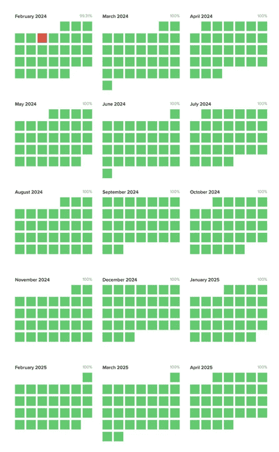 Solana生态引擎全开,SOL是否值得长期拥抱?深度剖析!
