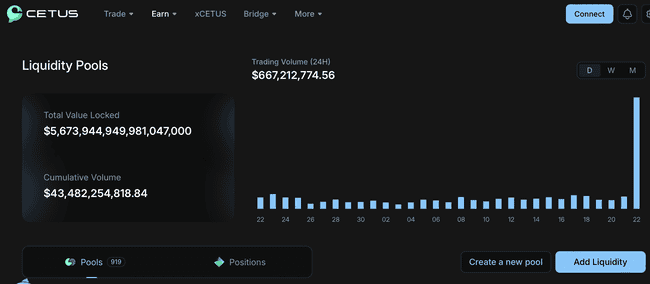 SUI链上惊雷！Cetus流动性池疑遭黑客袭击，交易对惨遭血洗，暴跌超70%！