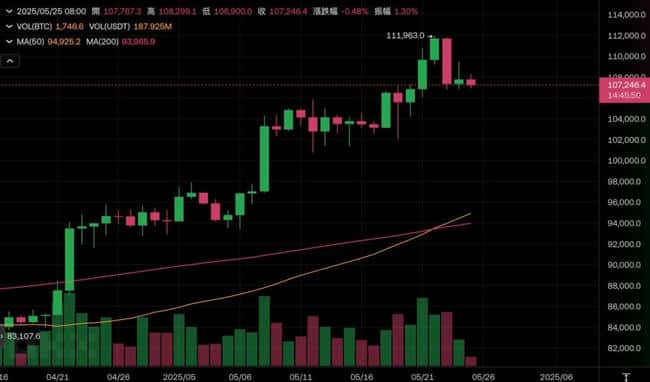 比特币新高狂欢！神秘土豪豪掷千金，请整列火车乘客共饮庆功酒！