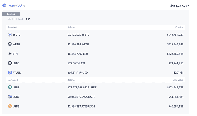 机构资金汹涌回归山寨币！伦敦资管巨头一周狂扫21万以太币！