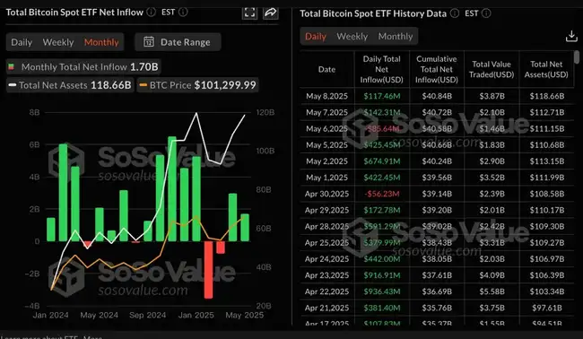 5000美元只是开始？ETH价值重估火热进行中，这三大生态项目赢在起跑线！