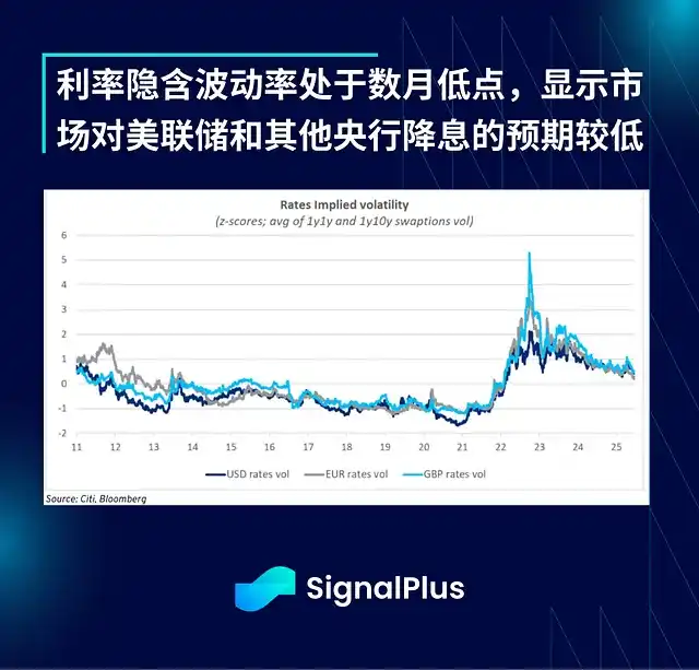 地缘危机将散，比特币却恐迎大回调？