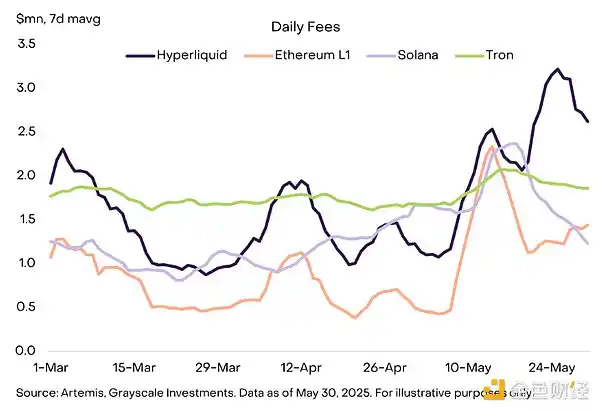 美债崩盘警报！比特币即将开启史诗级抗通胀牛市？