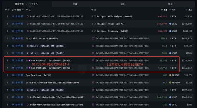以太坊生死时刻：V神罕见出手，基金会大裁员背后暗藏三大致命危机