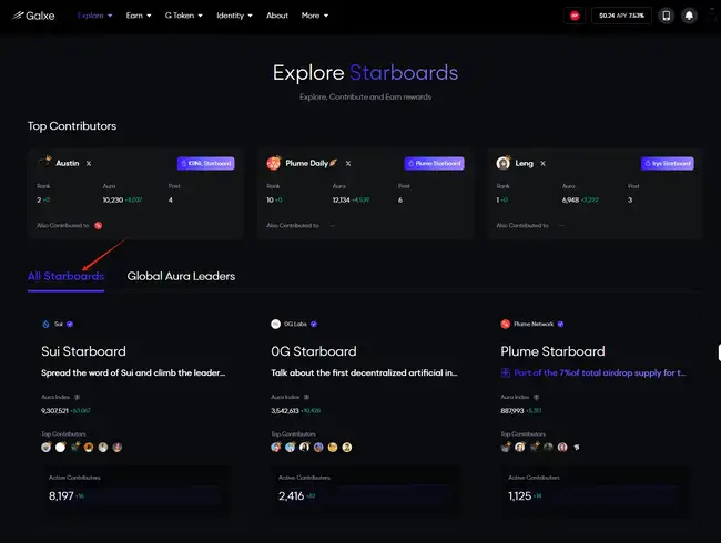 口水印钞机：揭秘Kaito、Cookie、Galxe三大平台如何靠嘴炮月入百万