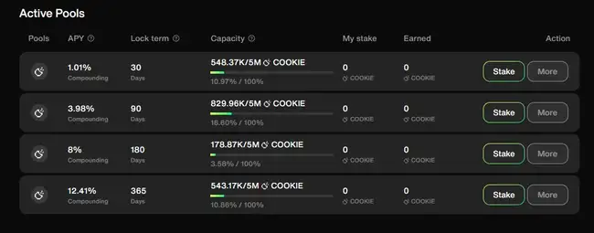 口水印钞机：揭秘Kaito、Cookie、Galxe三大平台如何靠嘴炮月入百万