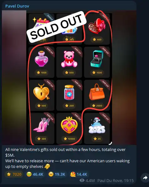 TON绝地反击：NFT狂潮能否拯救沉寂公链？