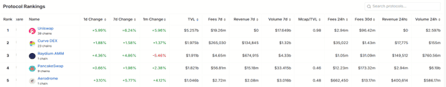 以太坊暴涨倒计时：3000美元决战夜18亿空头命悬一线