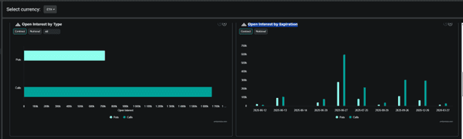 以太坊暴涨倒计时：3000美元决战夜18亿空头命悬一线