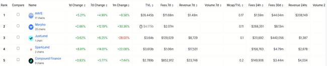 以太坊暴涨倒计时：3000美元决战夜18亿空头命悬一线