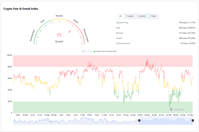 以太坊暴涨倒计时：3000美元决战夜18亿空头命悬一线