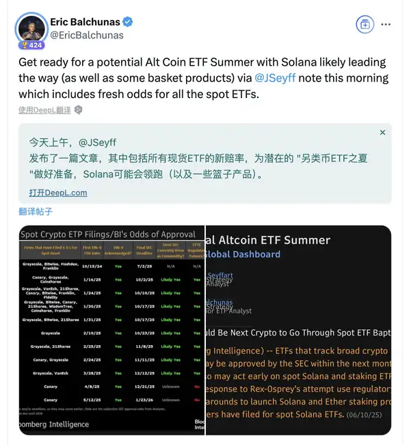 SOL现货ETF终极倒计时：SEC闪电审批引爆百亿加密市场