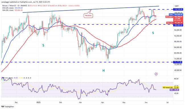 以色列空袭引爆加密市场巨震：12%暴跌与12亿爆仓背后的危机信号