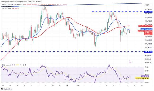 以色列空袭引爆加密市场巨震：12%暴跌与12亿爆仓背后的危机信号