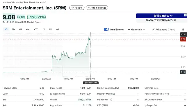 孙宇晨操盘波场23倍暴涨：特朗普晚宴后的华尔街闪电战